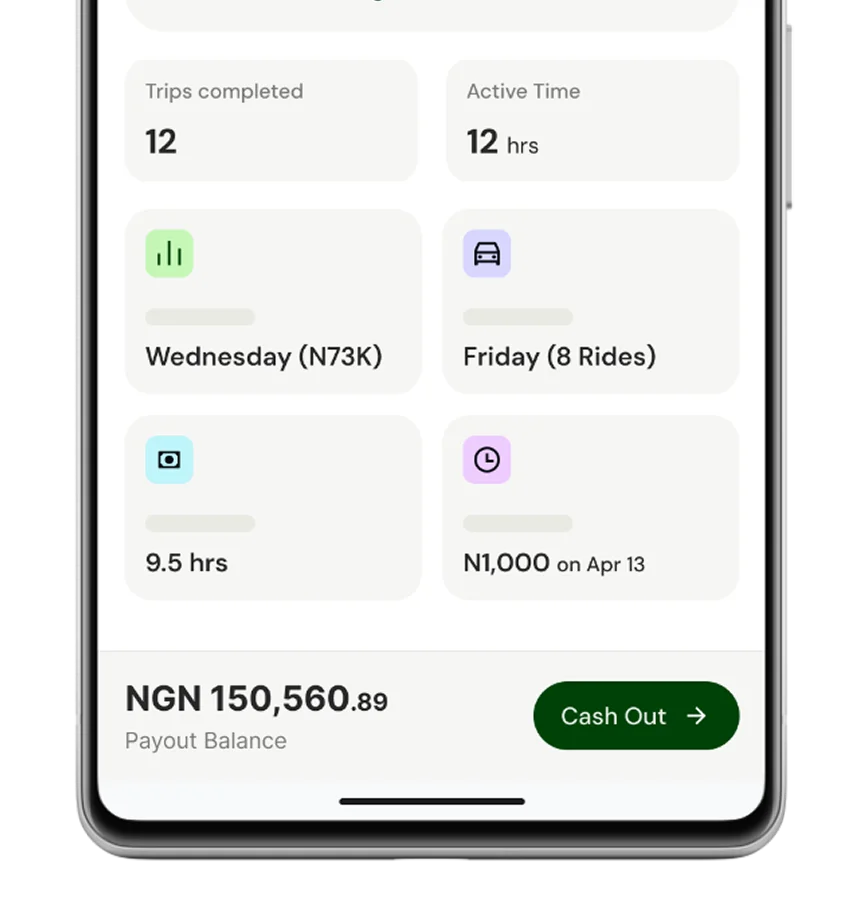 Electric Vehicle Driver Earnings - Hi-Car Nigeria